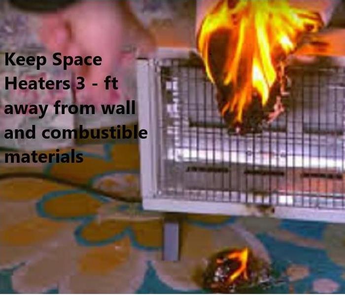 space heater, flame, wording to keep space heater 3 ft away from walls and combustible material